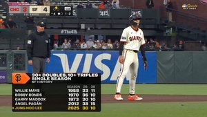 Oracle Park 전경